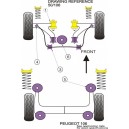 PSA 106 s16  SAXO VTS Kit Silent bloc dur