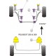 PSA 205 GTi  309 GTi 16 Kit Silent bloc Dur