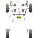 Renault Clio 16s  Kit Silent bloc Dur