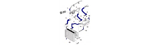 Circuit EAU