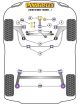 Silentblocks POWERFLEX rendimiento referencia PFF19-1502G