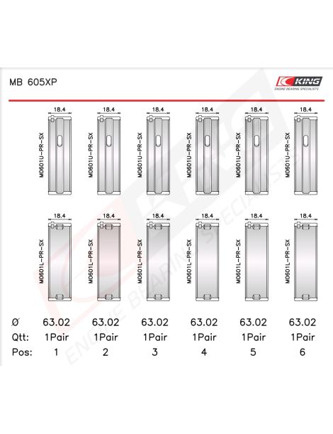Coussinets de vilebrequin trimétal King Audi VW 5 cylindres NG RT JS HP WN