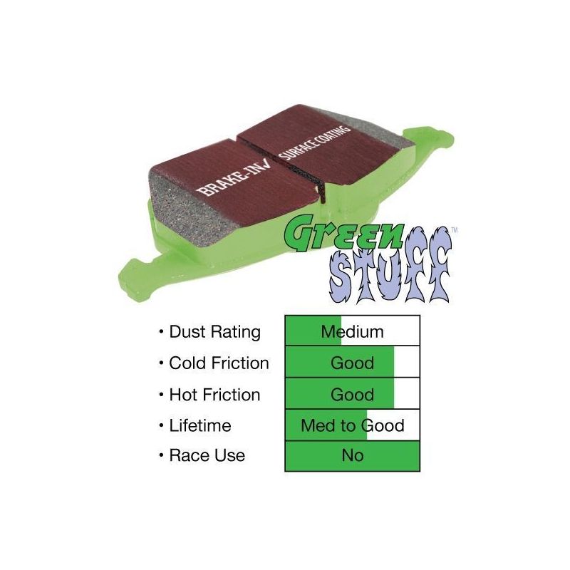 EBC Greenstuff Plaquettes De Frein Avant DP2143 route, sport
