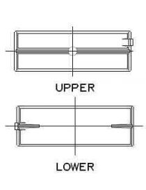 ACL Races Serie 5M2357H-20 Trimetalen krukaslagerset, maat 20
