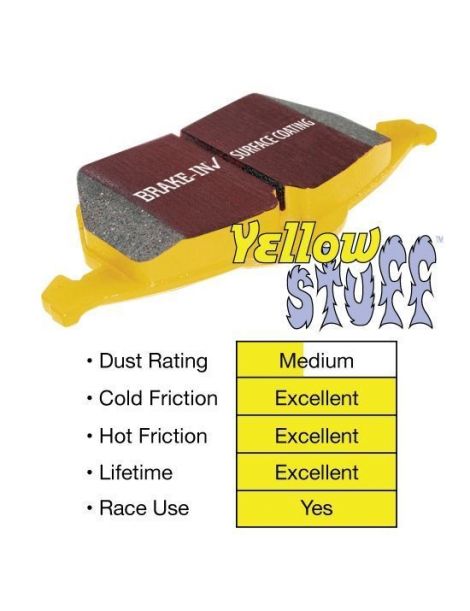 SEAT Ibiza (6L) 1.9 TDI Cupra R BPX, BUK 160 PS 03/2004-02/2008 EBC Bremsen Gelb / Yellowstuff Vordere Bremsbeläge (Satz)