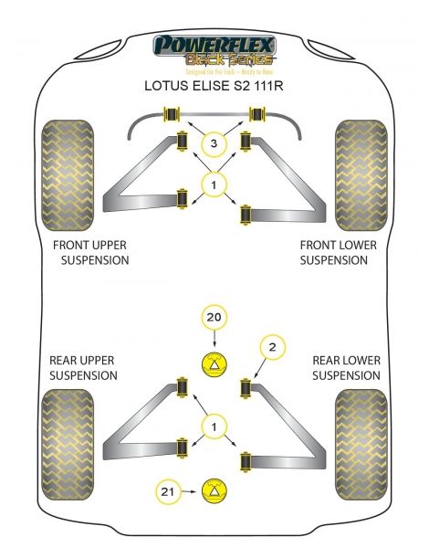 LOTUS Elise S2 111R 1.8 16V 2ZZ-GE 192cv 01/2004- Kit silent bloc durs POWERFLEX Black Series, emplacement au choix