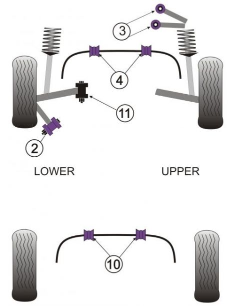 VAG Audi A4 Quattro B6 (01-05) Harde silentblock kit