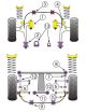 kit de silentblock duro POWERFLEX para SUBARU Impreza turbo/WRX/STI (00-07)