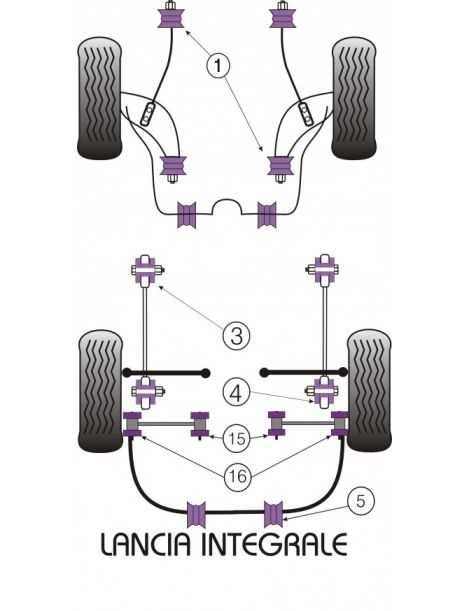 Lancia Delta Intégrale Kit Silent bloc Dur