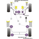 PSA 106 s16 SAXO VTS Kit Silent bloc dur