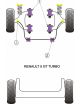 Renault R5 GT Turbo Kit Silent bloc Dur