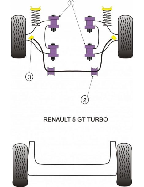 Renault R5 GT Turbo Kit Silent bloc Dur