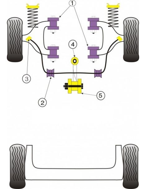 Renault Clio 16s Kit Silent bloc Dur