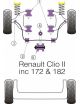 Renault Clio RS 172 / 182 Kit Silent bloc Dur