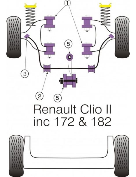 Renault Clio RS 172 / 182 Kit Silent bloc Dur