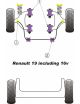 Renault R19 16V Kit Silent bloc Dur 