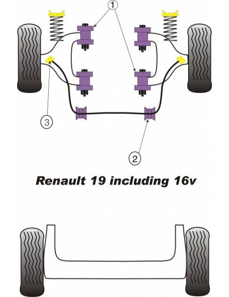 Renault R19 16V Kit Silent bloc Dur 