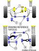 Ford Focus inc. RS Kit silent bloc dur