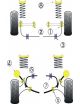 Ford Escort et Sierra Cosworth kit silent bloc dur