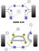 BMW Serie 3 E46 (99-06) Kit silent bloc dur