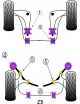 BMW Z3 (94-02) Kit silent bloc dur