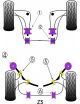BMW Z3 (94-02) Kit silent bloc dur