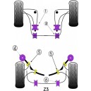 BMW Z3 (94-02) Kit silent bloc dur