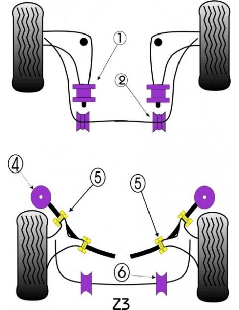 BMW Z3 (94-02) Kit silent bloc dur