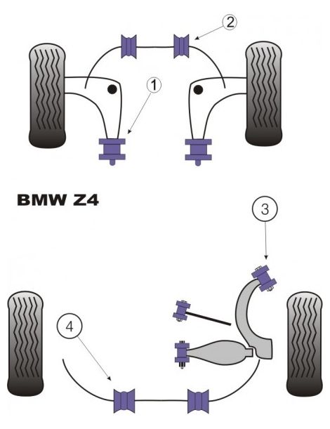 BMW Z4 (E85) Kit silent bloc dur