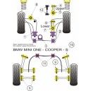 BMW MINI Cooper R50 R52 R53 Kit silent bloc dur POWERFLEX