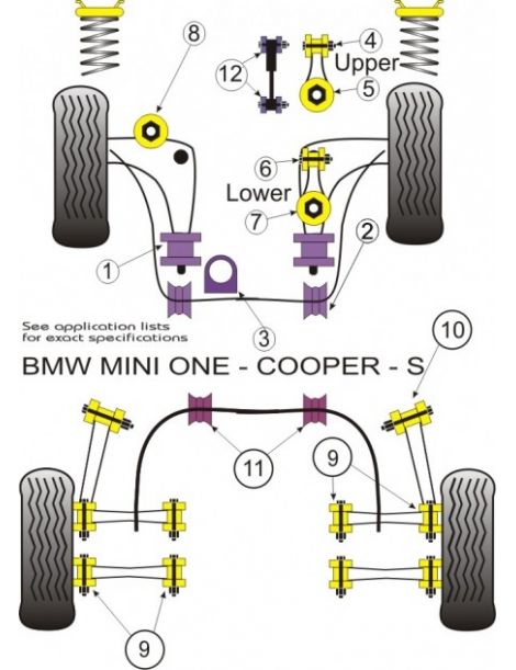 BMW Mini ( Génération 1 ) 