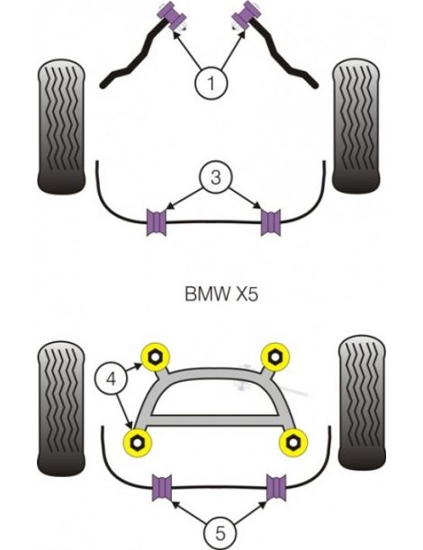 BMW X5 E53 ( 1999-2006 ) Kit silent bloc dur