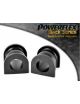 Silentblocks POWERFLEX Serie Negra referencia PFF25-205BLK