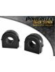 Silentblocks POWERFLEX Serie Negra referencia PFF5-1203-26.5BLK