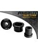 Silentblocks POWERFLEX Serie Negra referencia PFF5-5601BLK