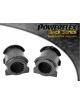 Silentblocks POWERFLEX Serie Negra referencia PFF57-501-23.5BLK
