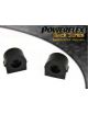 Silentblocks POWERFLEX Serie Negra referencia PFF80-1203-21BLK