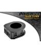Silentblocks POWERFLEX Serie Negra referencia PFF85-230BLK