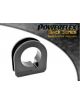 Silentblocks POWERFLEX Serie Negra referencia PFF85-233BLK