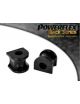 Silentblocks POWERFLEX Serie Negra referencia PFR1-717-21BLK