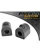 Silentblocks POWERFLEX Serie Negra referencia PFR19-1316-20BLK