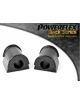 POWERFLEX Black Series Silentblßcke Referenznummer PFR27-208-17BLK