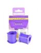 Silentblocks POWERFLEX rendimiento referencia PFF1-104-14