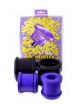 Silentblocks POWERFLEX rendimiento referencia PFF1-502-46