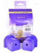 Silentblocks POWERFLEX rendimiento referencia PFF16-103