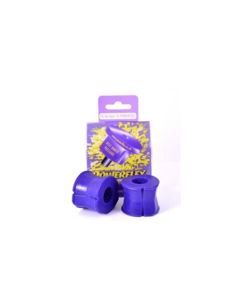 Silentblocks POWERFLEX rendimiento referencia PFF16-503-21