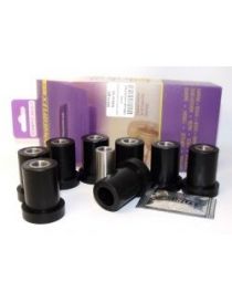 Silentblocks POWERFLEX rendimiento referencia PFF17-201