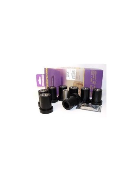 Silentblocks POWERFLEX rendimiento referencia PFF17-201