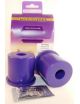 Silentblocks POWERFLEX rendimiento referencia PFF19-802