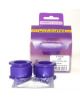 Silentblocks POWERFLEX rendimiento referencia PFF3-103-25